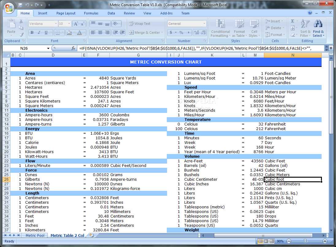 printable metric conversion table printable metric conversion table