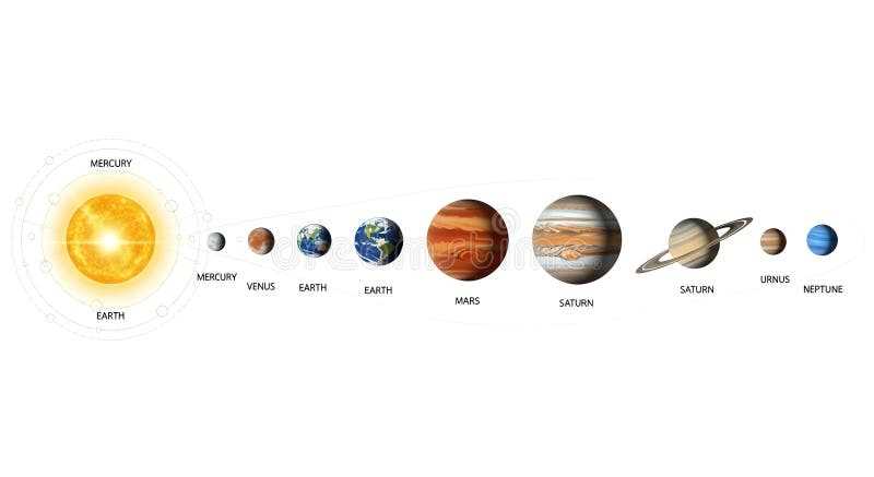 large printable planets
