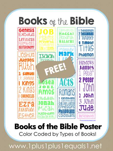 printable bible book printable bible book