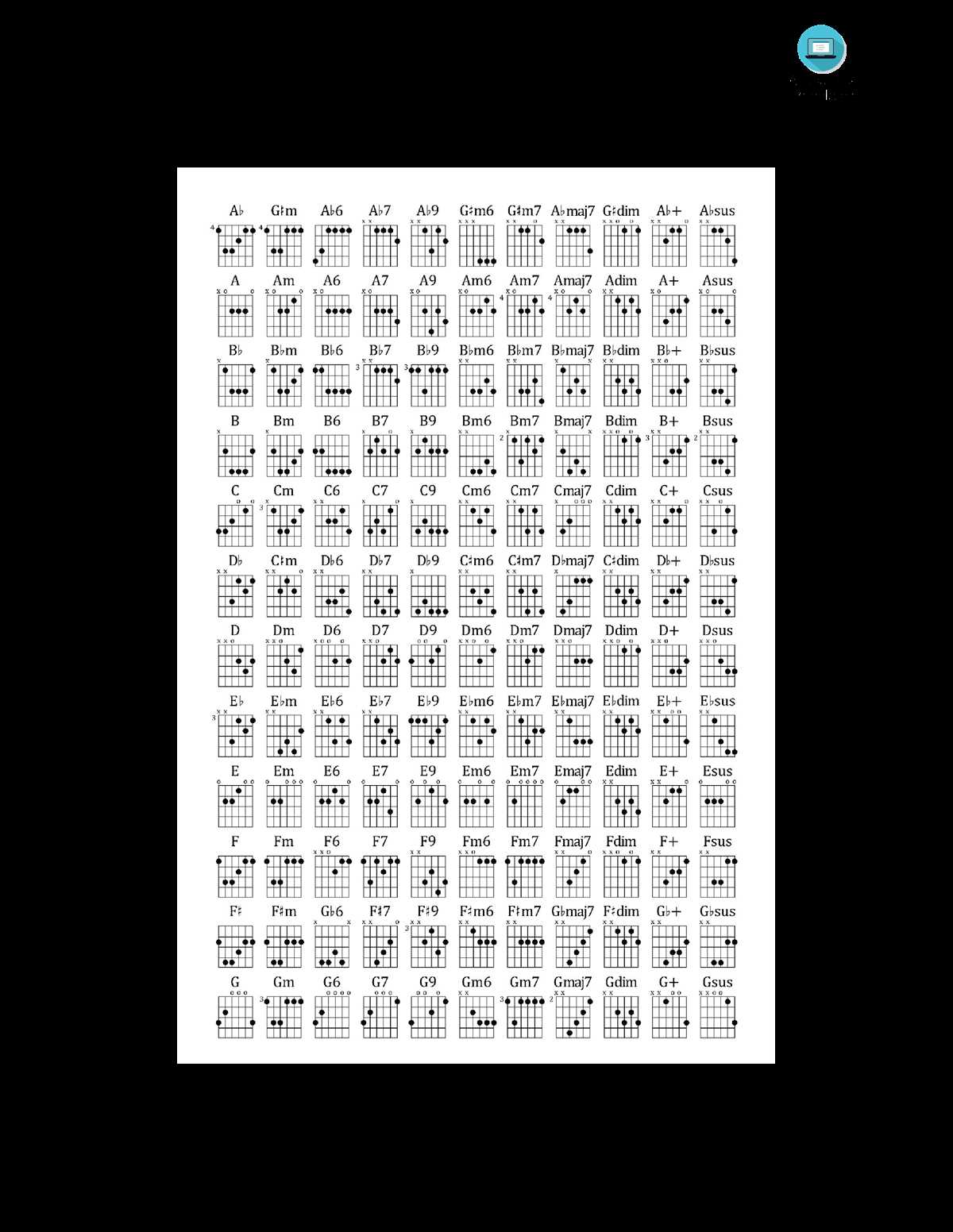 printable guitar chords printable guitar chords