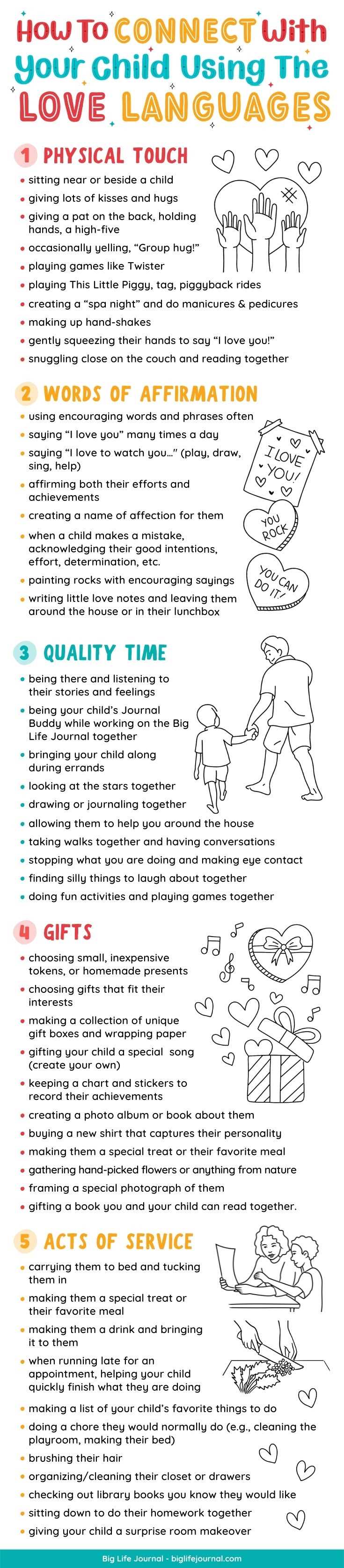printable love language test