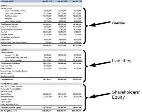 printable personal financial statement