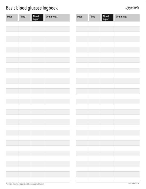 free printable blood glucose log sheet