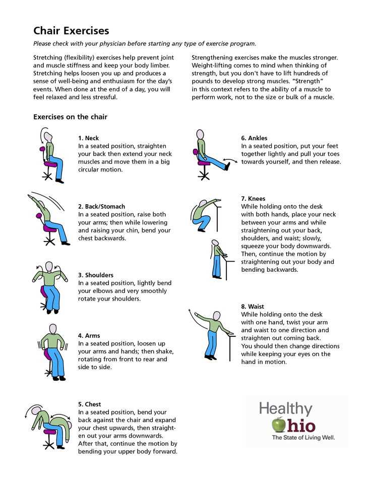 printable chair exercises with pictures